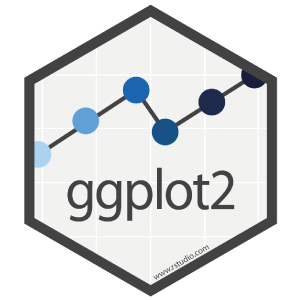 ggplot2